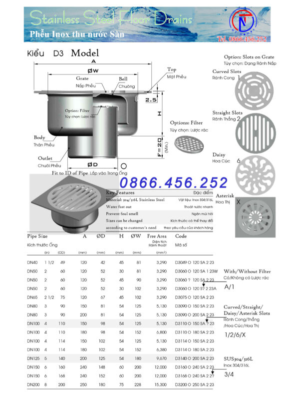 Phễu thu sàn kiểu D3